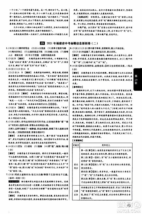 金考卷特快专递2021版福建中考45套汇编语文答案 金考卷特快专递2021版福建中考45套汇编语文答案