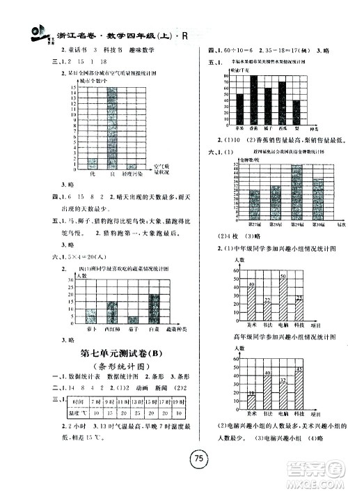 浙江大学出版社2020年浙江名卷数学四年级上册R人教版答案