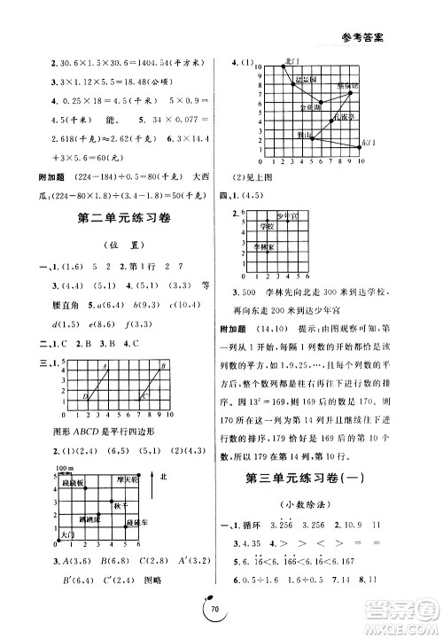 宁波出版社2020年浙江好卷数学五年级上册RJ人教版答案