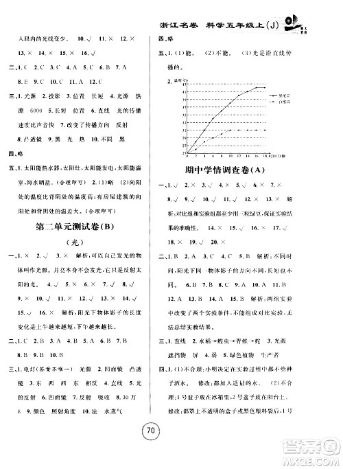 浙江大学出版社2020年浙江名卷科学五年级上册J教科版答案