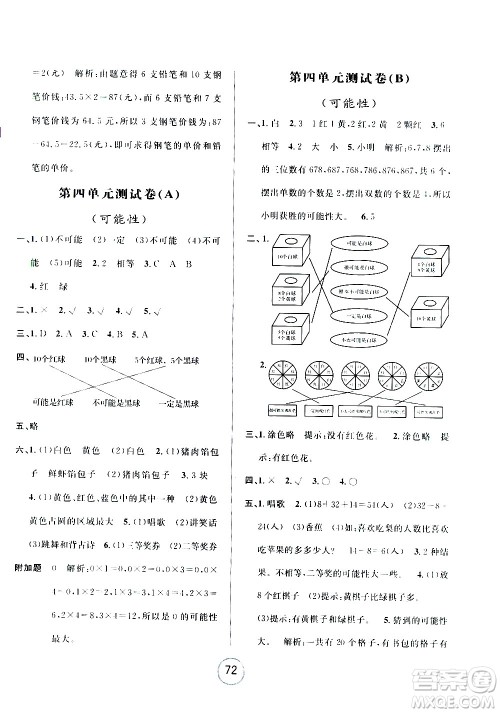浙江大学出版社2020年浙江名卷数学五年级上册R人教版答案 浙江大学出版社2020年浙江名卷数学五年级上册R人教版答案