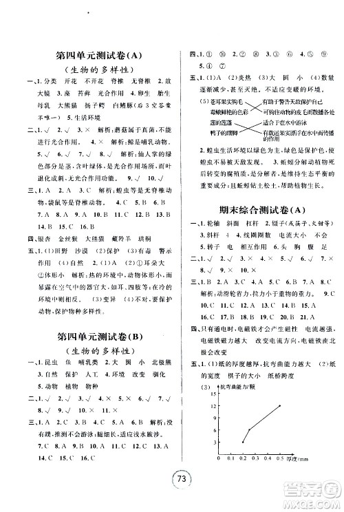 浙江大学出版社2020年浙江名卷科学六年级上册J教科版答案