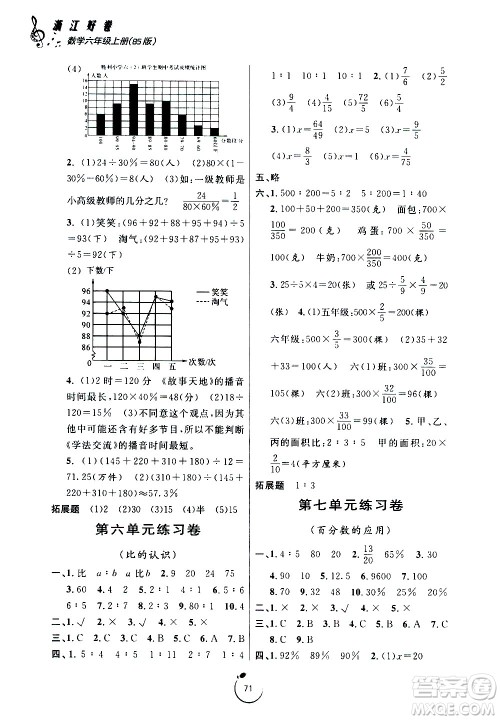 宁波出版社2020年浙江好卷数学六年级上册BS北师版答案