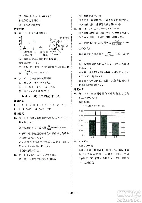 广东经济出版社2020年百分导学数学七年级上册BS北师版答案