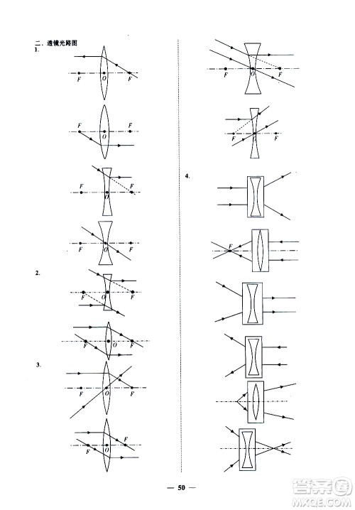 广东经济出版社2020年百分导学物理八年级上册YH粤沪版答案 广东经济出版社2020年百分导学物理八年级上册YH粤沪版答案