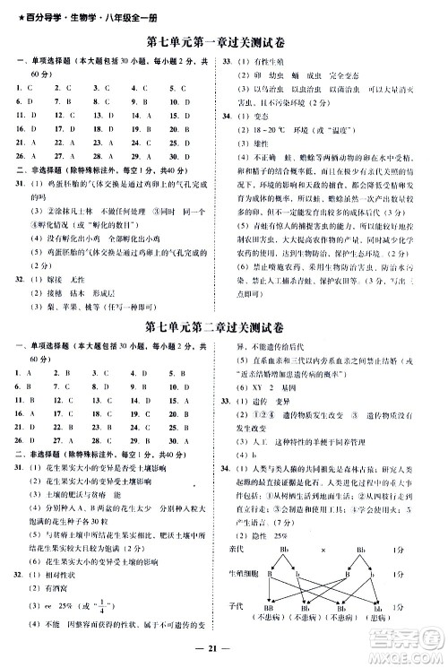 广东经济出版社2020年百分导学生物学八年级全一册统编版答案