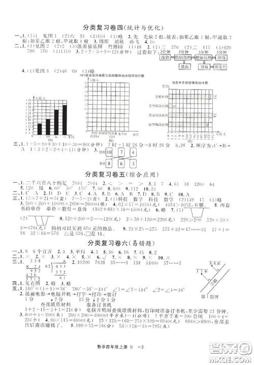 宁波出版社2020浙江各地期末迎考卷四年级数学上册人教版答案