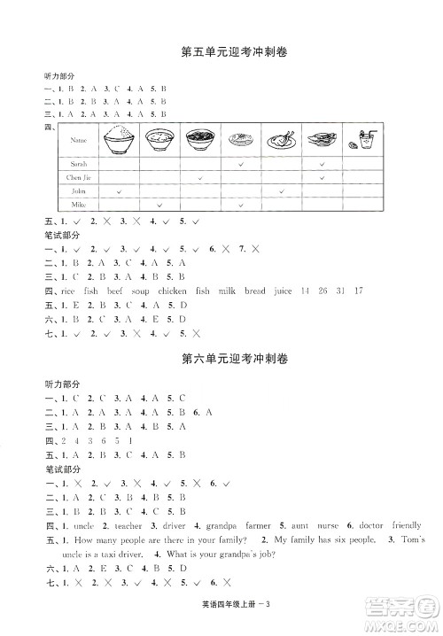 宁波出版社2020浙江各地期末迎考卷四年级英语上册人教版答案