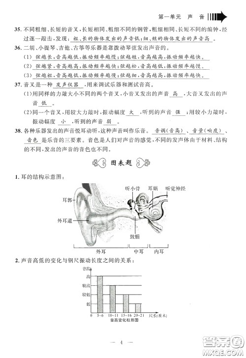 宁波出版社2020迎考复习清单四年级科学上册答案 宁波出版社2020迎考复习清单四年级科学上册答案