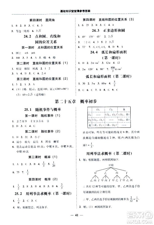广东经济出版社2020年百分导学数学九年级全一册人教版答案 广东经济出版社2020年百分导学数学九年级全一册人教版答案