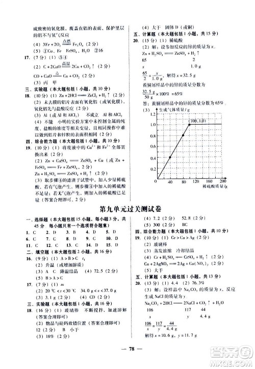 广东经济出版社2020年百分导学化学九年级全一册人教版答案