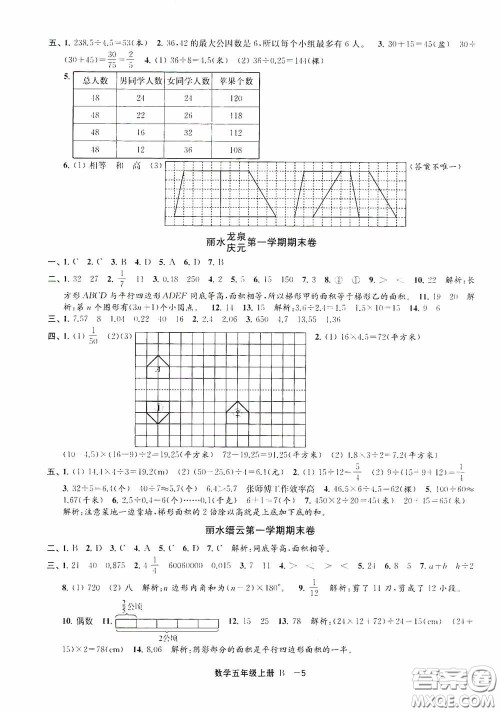 宁波出版社2020浙江各地期末迎考卷五年级数学上册B版答案