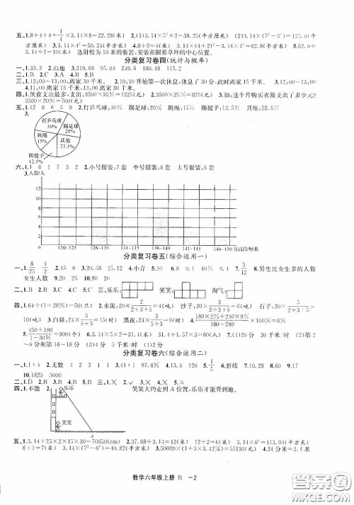 宁波出版社2020浙江各地期末迎考卷六年级数学上册B版答案