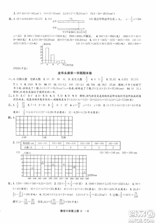 宁波出版社2020浙江各地期末迎考卷六年级数学上册B版答案