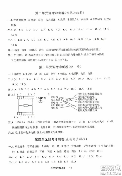 宁波出版社2020浙江各地期末迎考卷六年级科学上册冀教版答案 宁波出版社2020浙江各地期末迎考卷六年级科学上册冀教版答案
