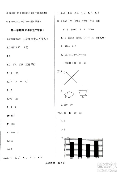 2020年黄冈名卷全国百所重点小学期末考试真题精选数学四年级上册RJ人教版答案