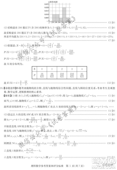 华大新高考联盟2021届高三11月教学质量测评理科数学试题及答案