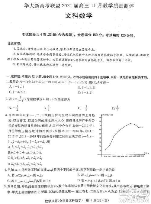 华大新高考联盟2021届高三11月教学质量测评文科数学试题及答案 华大新高考联盟2021届高三11月教学质量测评文科数学试题及答案