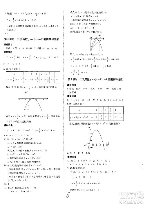 内蒙古少年儿童出版社2020本土攻略数学九年级全一册RJ人教版答案 内蒙古少年儿童出版社2020本土攻略数学九年级全一册RJ人教版答案