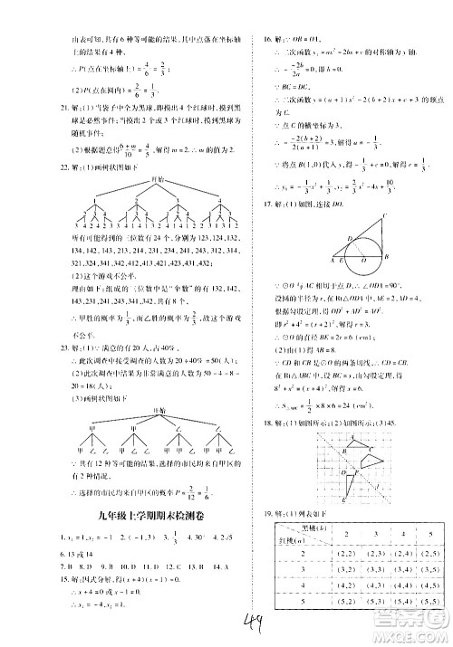 内蒙古少年儿童出版社2020本土攻略数学九年级全一册RJ人教版答案 内蒙古少年儿童出版社2020本土攻略数学九年级全一册RJ人教版答案
