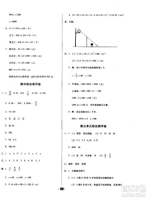 北方妇女儿童出版社2020全程考评一卷通数学六年级上册BS北师版答案