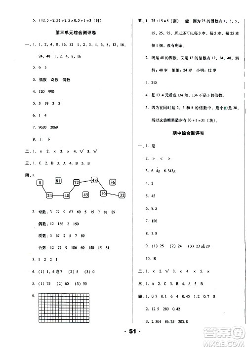 北方妇女儿童出版社2020全程考评一卷通数学五年级上册BS北师版答案