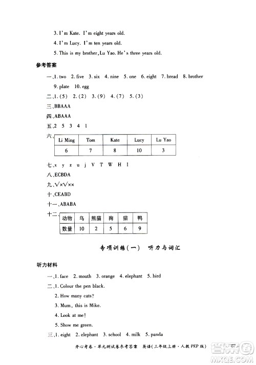江西高校出版社2020开心考卷单元测试卷英语三年级上册人教版答案 江西高校出版社2020开心考卷单元测试卷英语三年级上册人教版答案
