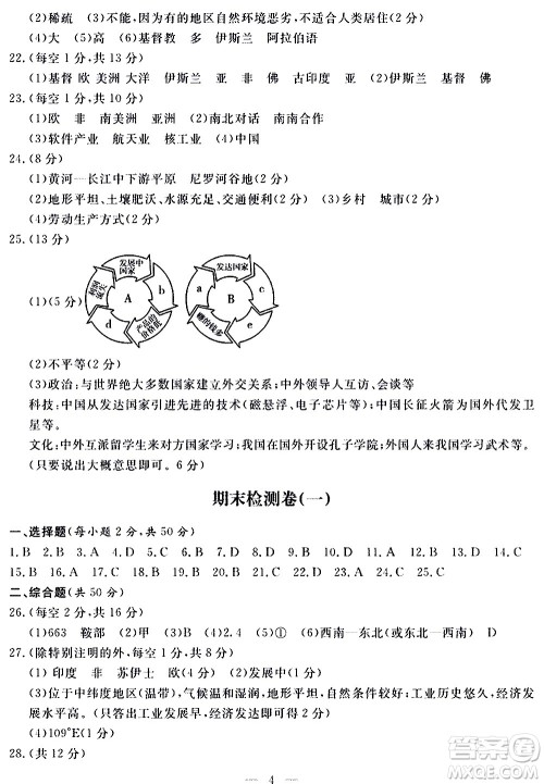 山东科学技术出版社2020单元检测卷地理七年级上册人教版答案