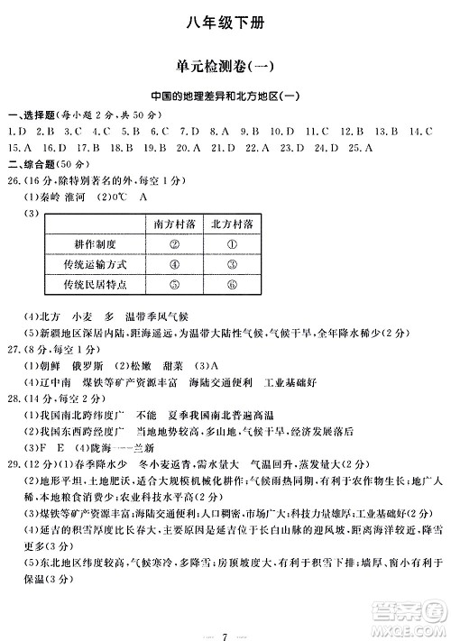 山东科学技术出版社2020单元检测卷地理八年级上册人教版答案