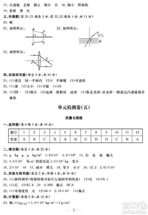 山东科学技术出版社2020单元检测卷物理八年级全一册人教版答案 山东科学技术出版社2020单元检测卷物理八年级全一册人教版答案