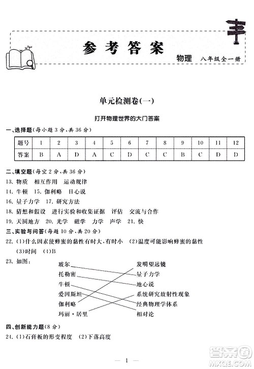 山东科学技术出版社2020单元检测卷物理八年级全一册人教版答案