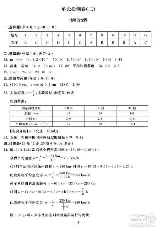 山东科学技术出版社2020单元检测卷物理八年级全一册人教版答案