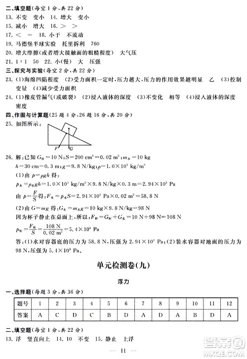 山东科学技术出版社2020单元检测卷物理八年级全一册人教版答案