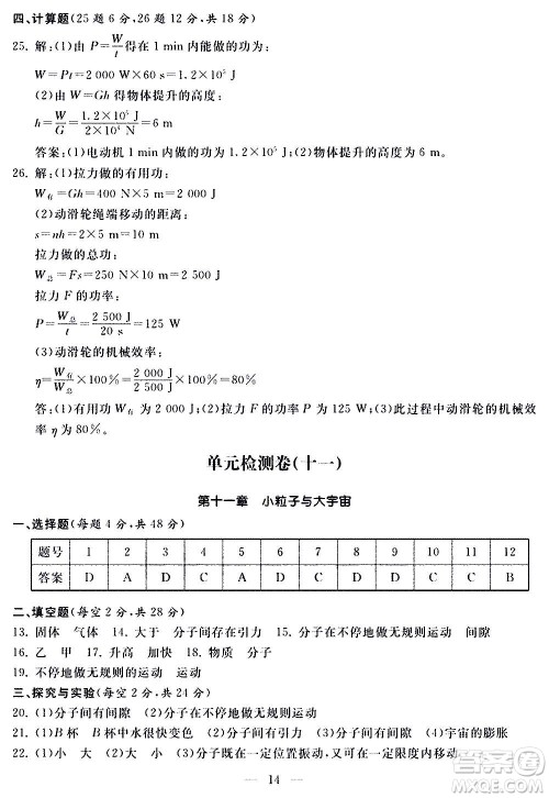 山东科学技术出版社2020单元检测卷物理八年级全一册人教版答案 山东科学技术出版社2020单元检测卷物理八年级全一册人教版答案
