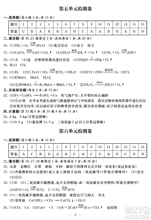 山东科学技术出版社2020单元检测卷化学九年级上下册人教版答案