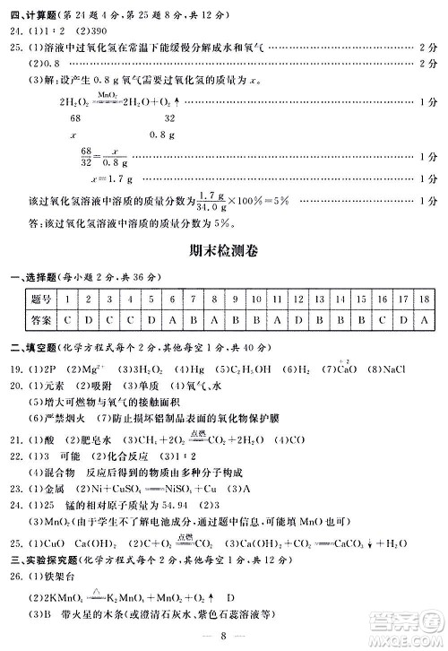 山东科学技术出版社2020单元检测卷化学九年级上下册人教版答案