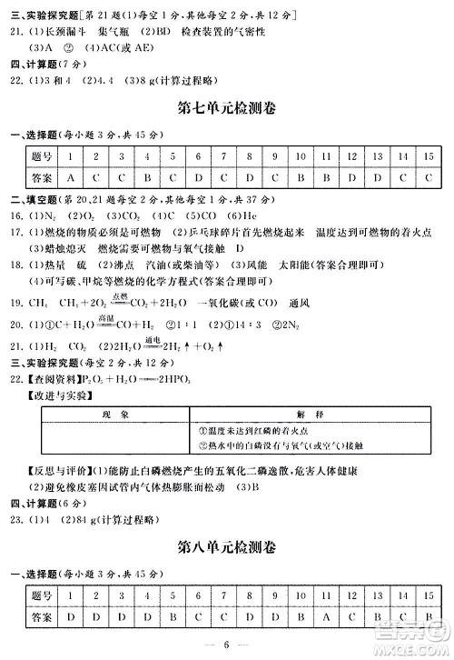 山东科学技术出版社2020单元检测卷化学九年级上下册人教版答案