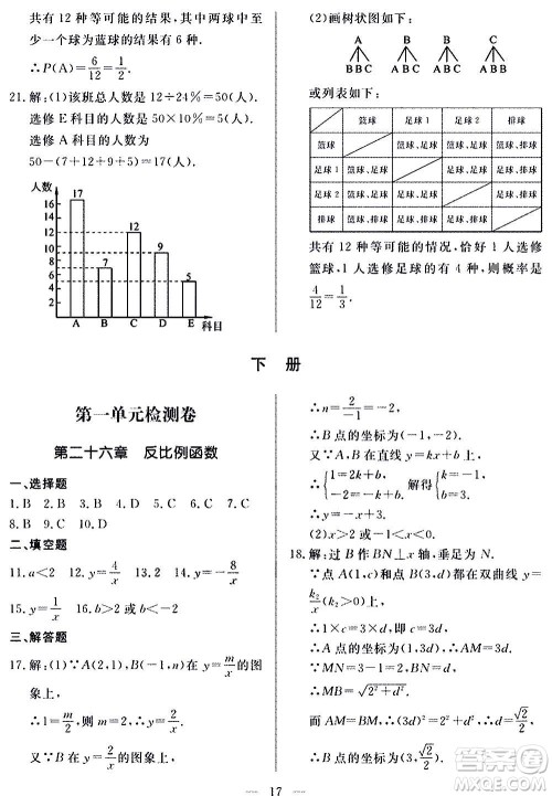 山东科学技术出版社2020单元检测卷数学九年级上下册人教版答案