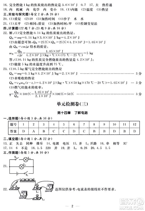 山东科学技术出版社2020单元检测卷物理九年级全一册人教版答案 山东科学技术出版社2020单元检测卷物理九年级全一册人教版答案