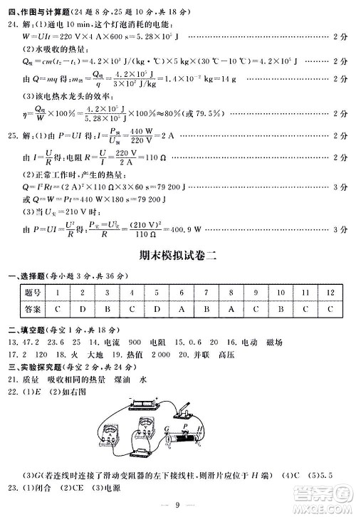 山东科学技术出版社2020单元检测卷物理九年级全一册人教版答案