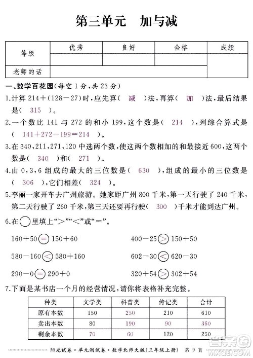 江西高校出版社2020阳光试卷单元测试卷数学三年级上册北师大版答案 江西高校出版社2020阳光试卷单元测试卷数学三年级上册北师大版答案