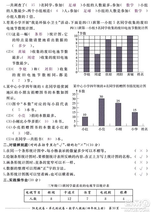 江西高校出版社2020阳光试卷单元测试卷数学四年级上册人教版答案