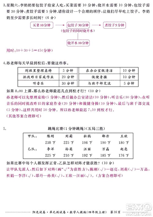 江西高校出版社2020阳光试卷单元测试卷数学四年级上册人教版答案