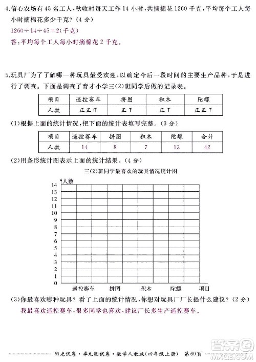 江西高校出版社2020阳光试卷单元测试卷数学四年级上册人教版答案