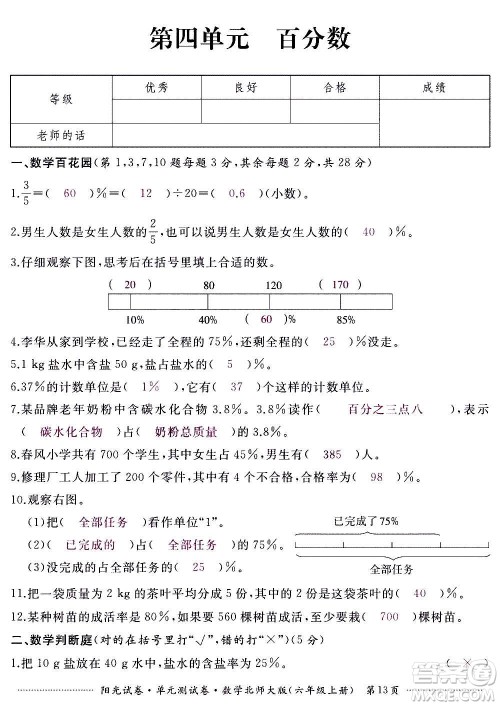 江西高校出版社2020阳光试卷单元测试卷数学六年级上册北师大版答案 江西高校出版社2020阳光试卷单元测试卷数学六年级上册北师大版答案