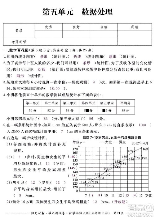 江西高校出版社2020阳光试卷单元测试卷数学六年级上册北师大版答案 江西高校出版社2020阳光试卷单元测试卷数学六年级上册北师大版答案