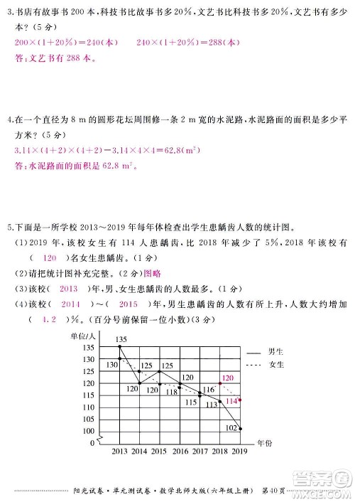 江西高校出版社2020阳光试卷单元测试卷数学六年级上册北师大版答案 江西高校出版社2020阳光试卷单元测试卷数学六年级上册北师大版答案