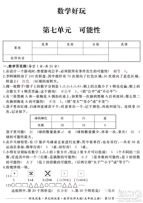 江西高校出版社2020阳光试卷单元测试卷数学五年级上册北师大版答案