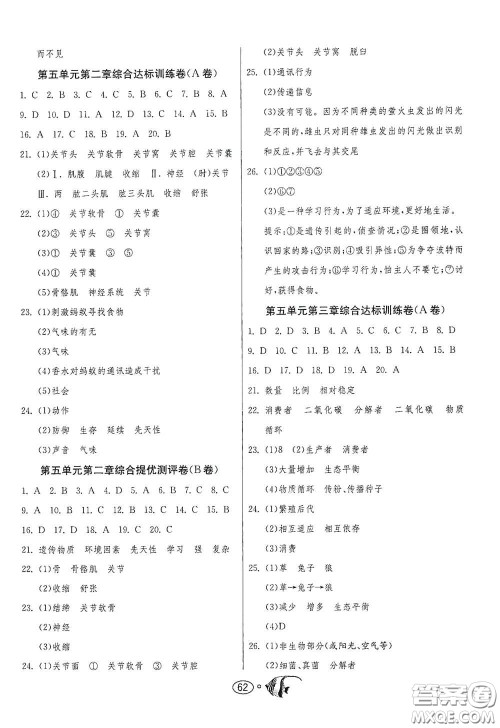 江苏人民出版社2020名牌牛皮卷提优名卷八年级生物学上册RMJY版答案