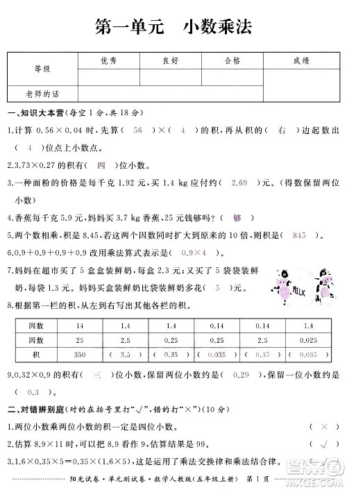 江西高校出版社2020阳光试卷单元测试卷数学五年级上册人教版答案 江西高校出版社2020阳光试卷单元测试卷数学五年级上册人教版答案